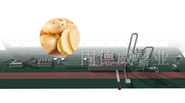 標(biāo)準(zhǔn)型馬鈴薯淀粉加工設(shè)備
