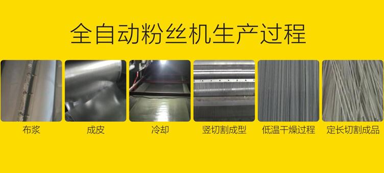 全自動(dòng)粉條機(jī)類型 全自動(dòng)粉條機(jī)類型