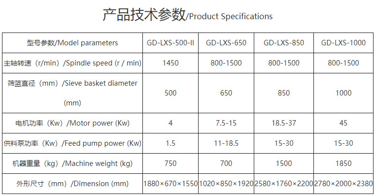 離心篩-過濾設備 離心篩-過濾設備