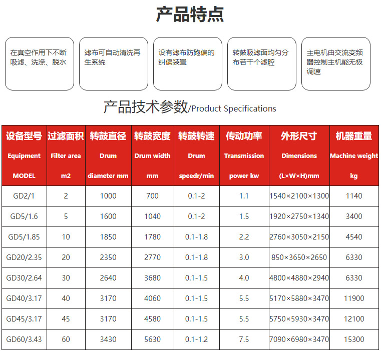 折帶式脫水機(jī)-脫水設(shè)備 折帶式脫水機(jī)-脫水設(shè)備