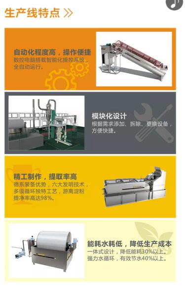 紅薯淀粉加工設備生產(chǎn)的精白淀粉.jpg