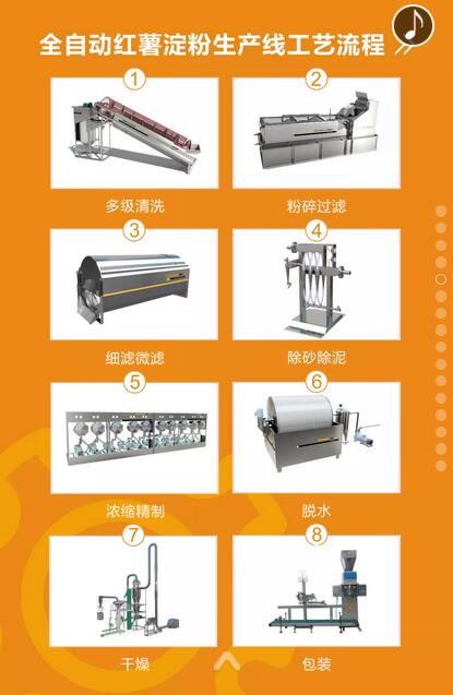紅薯淀粉加工設(shè)備生產(chǎn)流程.jpg