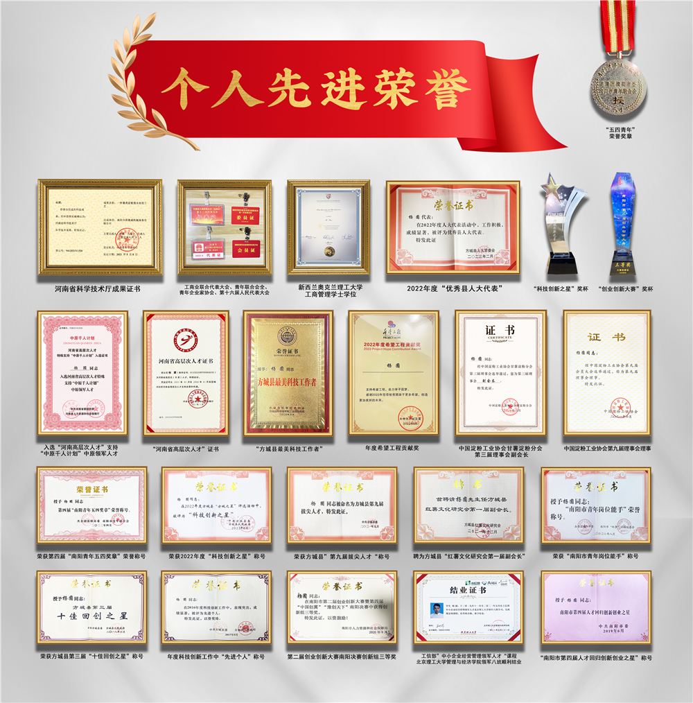 個(gè)人榮譽(yù)一覽1(1).jpg