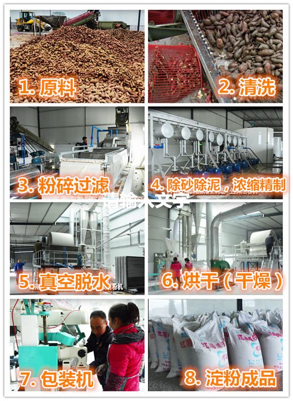 紅薯淀粉加工設(shè)備生產(chǎn)流程 紅薯淀粉加工設(shè)備生產(chǎn)流程