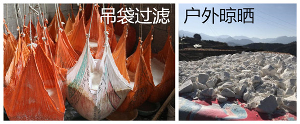 紅薯淀粉加工設(shè)備選擇依據(jù)