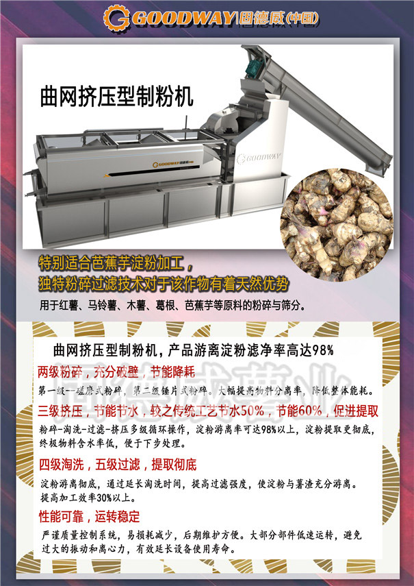 曲網(wǎng)擠壓型制粉機_副本.jpg